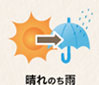 晴れのち雨