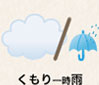 くもり一時雨か雪