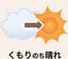 くもりのち晴れ