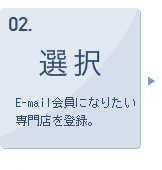 選択
E-mail会員になりたい専門店を登録