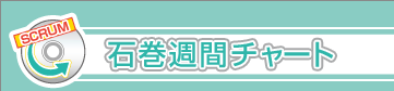 石巻週間チャート