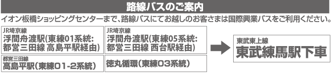 路線バスのご案内