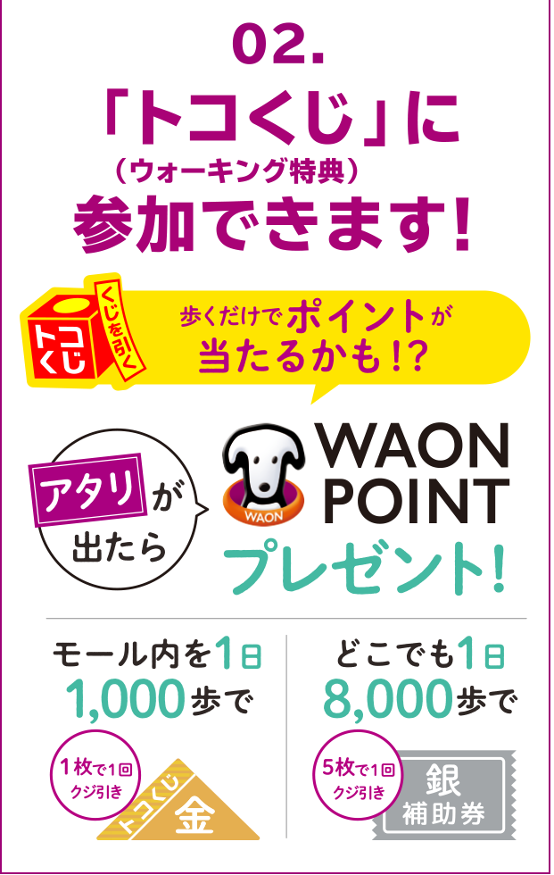 [02]「トコくじ」に(ウォーキング特典)参加できます！