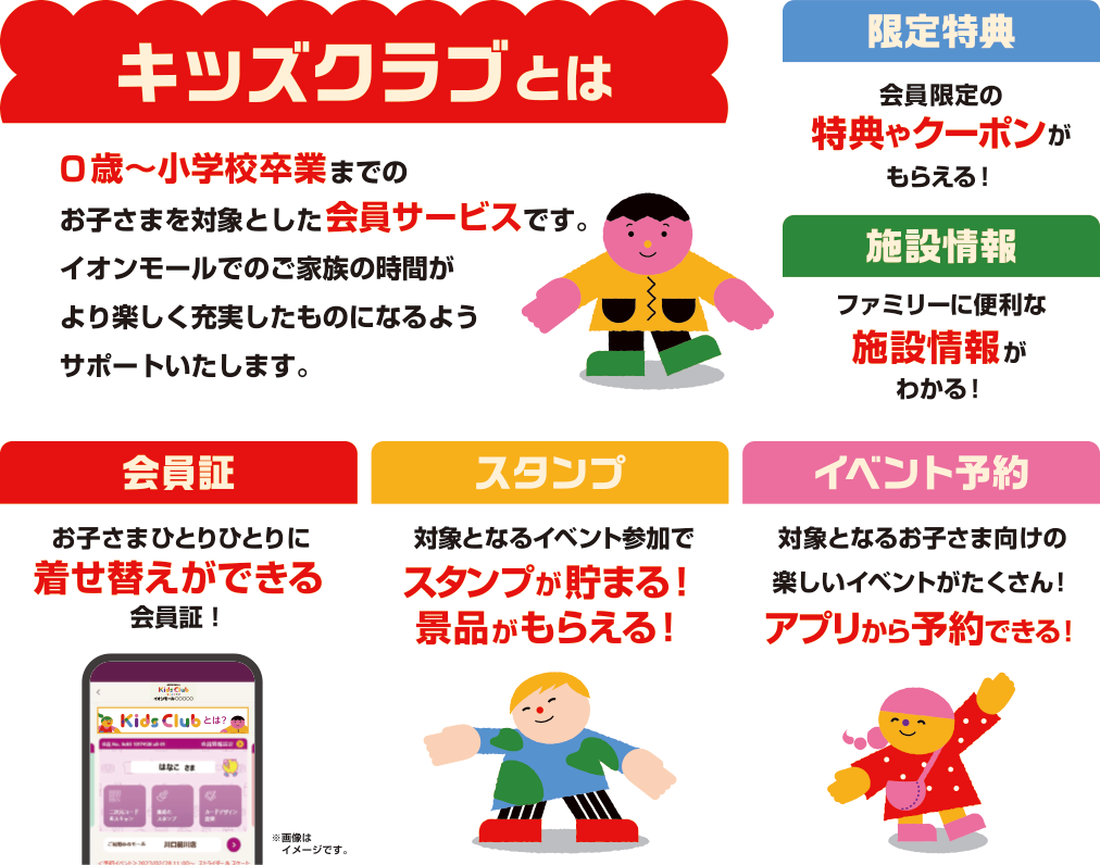 [キッズクラブとは]0歳～小学校卒業までのお子さまを対象とした会員サービスです。イオンモールでのご家族の時間がより楽しく充実したものになるようサポートいたします。[限定特典]会員限定の特典やクーポンがもらえる！[施設情報]ファミリーに便利な施設情報がわかる！[会員証]お子さまひとりひとりに着せ替えができる会員証！[スタンプ]対象となるイベント参加でスタンプが貯まる！景品がもらえる！[イベント予約]対象となるお子さまの楽しいイベントがたくさん！アプリから予約できる！