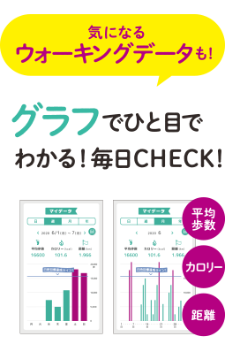 気になるウォーキングデータも！グラフでひと目でわかる！毎日CHECK！