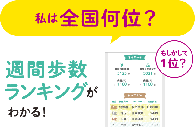 私は全国何位?週間歩数ランキングがわかる!