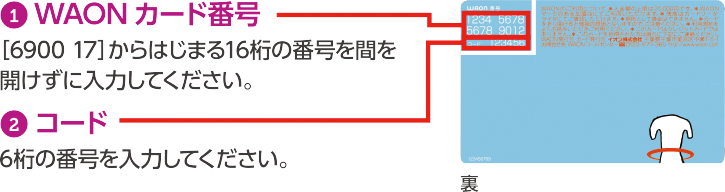 1WAONカード番号[6900 17]からはじまる16桁の番号を間を開けずに入力してください。2コード　6桁の番号を入力してください。