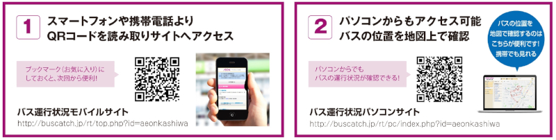 運行状況サービス利用方法
