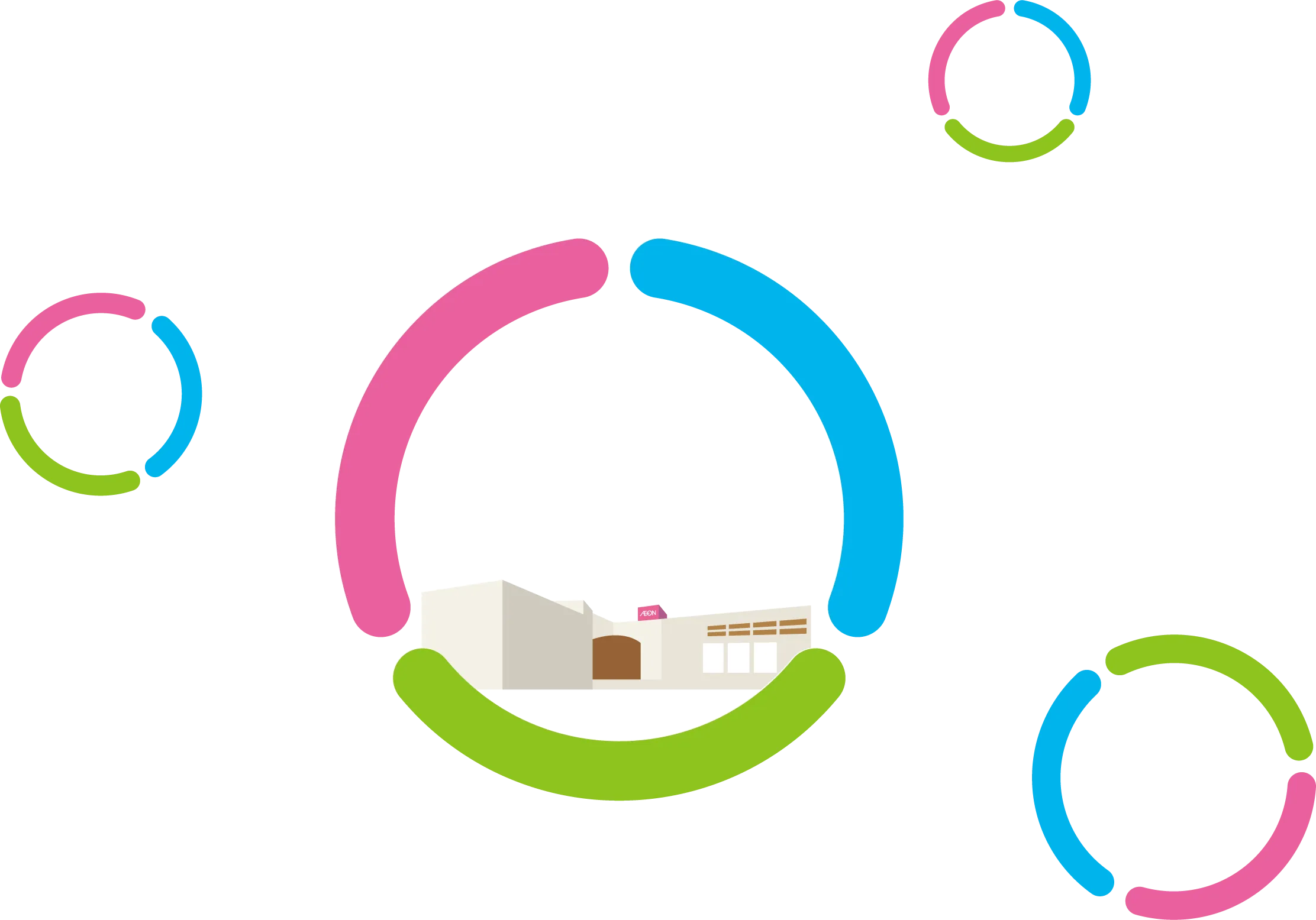 はじけるモールと輪っか