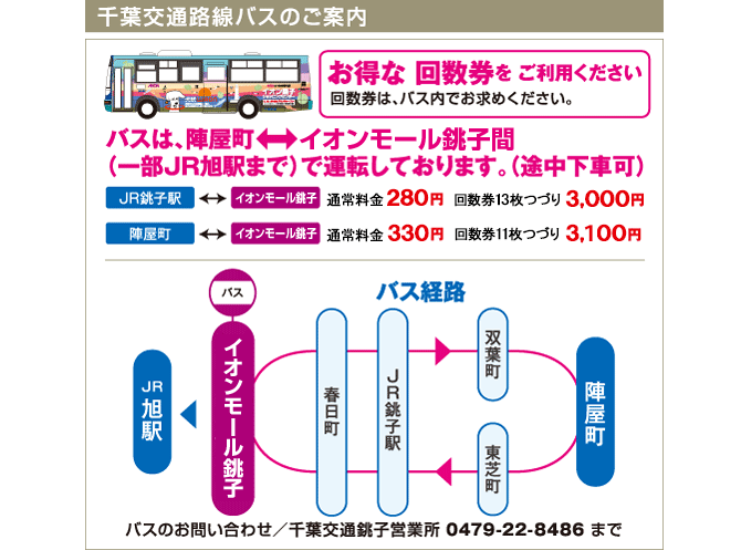 シネマ 銚子 イオン