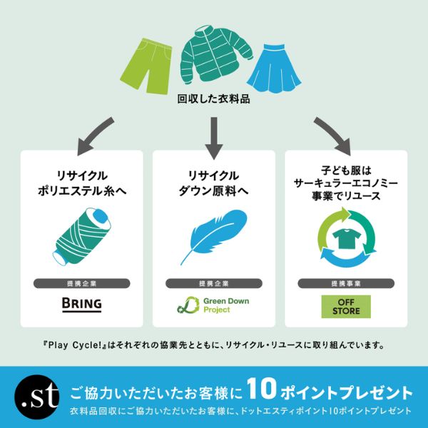 レプシィム