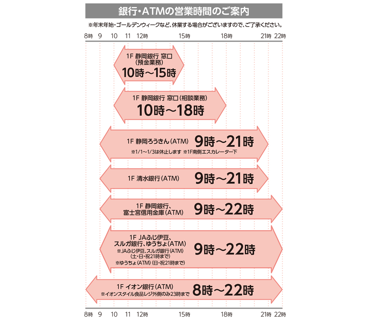 最新の営業時間のご案内