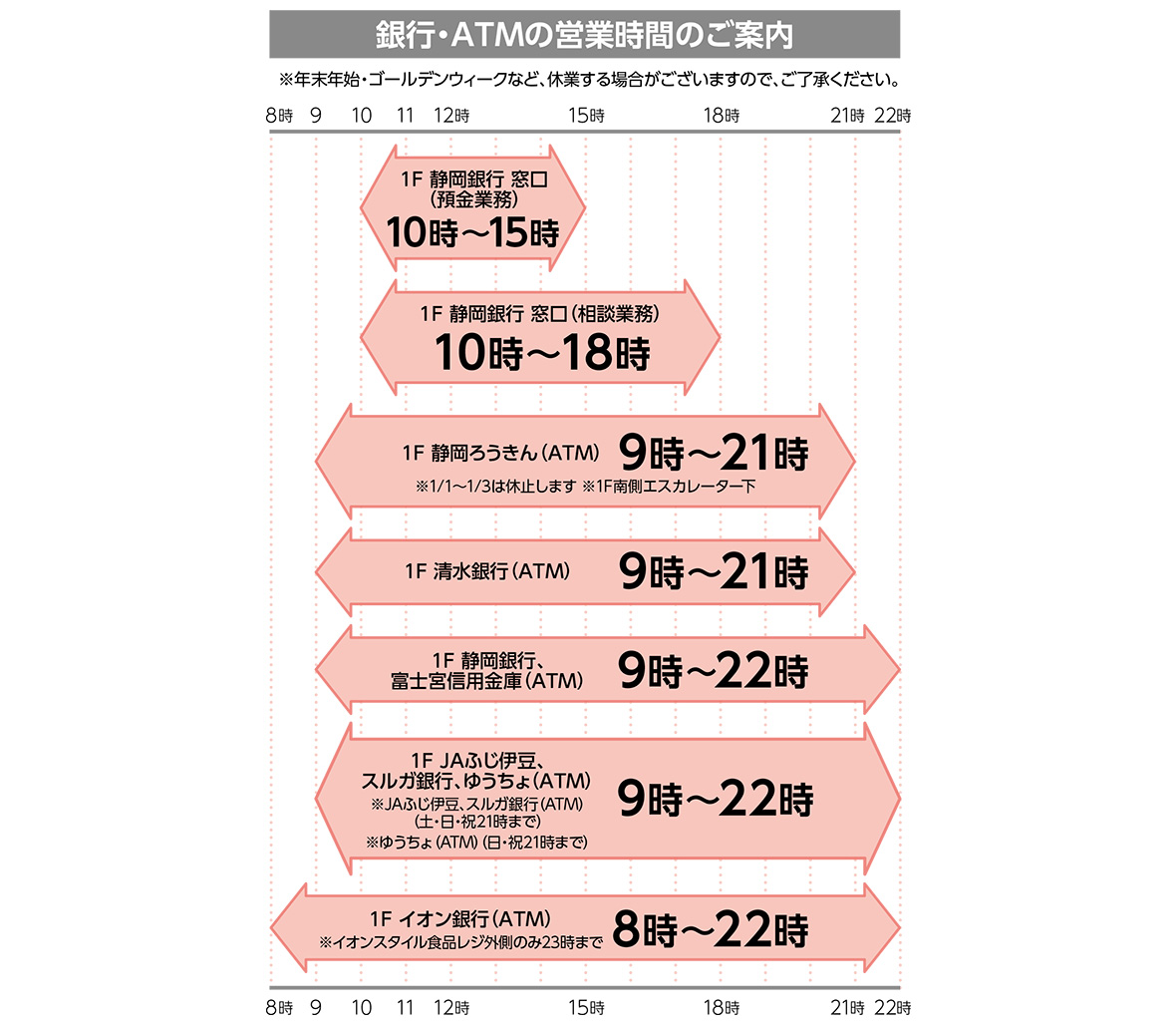 最新の営業時間のご案内