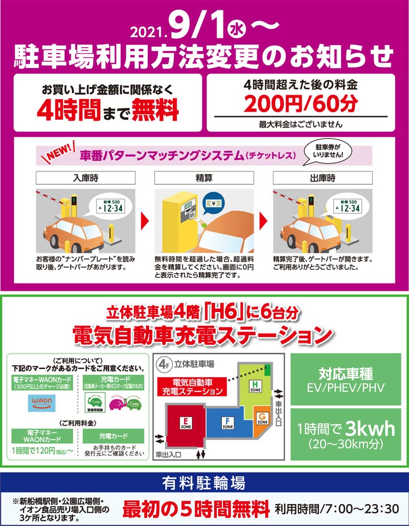 アクセスガイド イオンモール船橋 公式ホームページ アクセスガイド イオンモール船橋 公式ホームページ