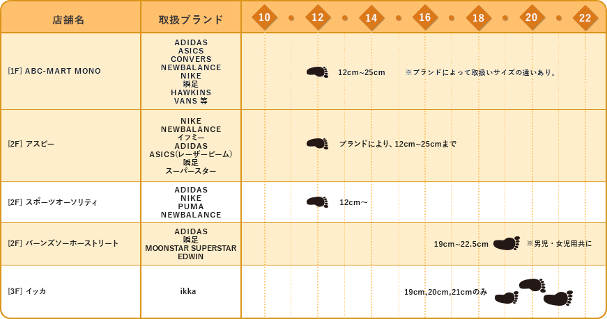 靴のサイズ一覧