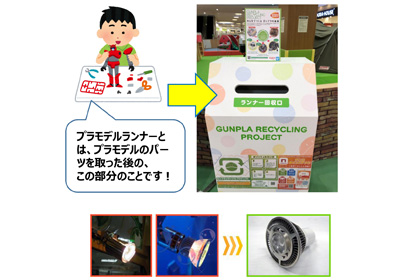 ナムコ