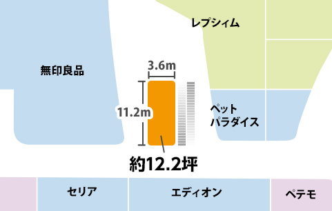 グリーンコート