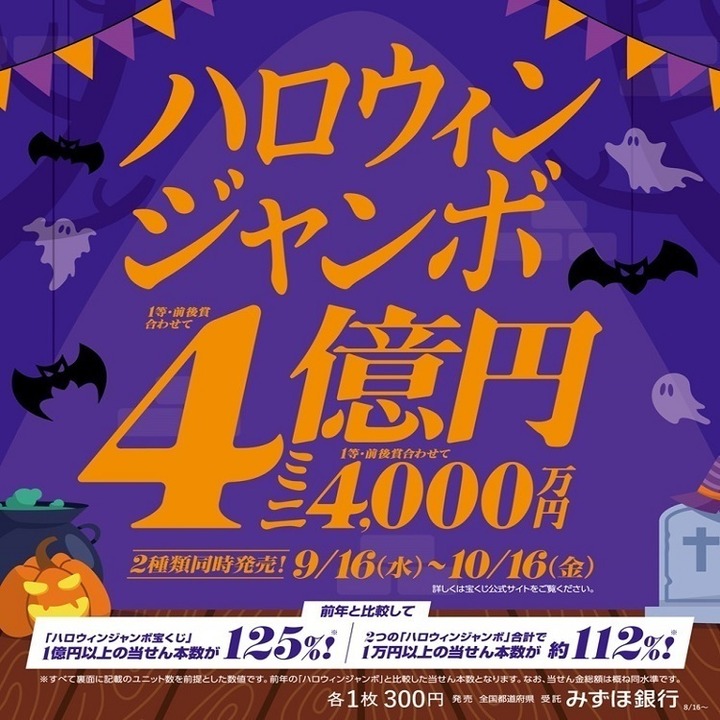 ハロウィンジャンボ宝くじ発売！ - チャンスセンター - イオンモール