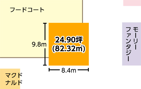 (1)3F フードコートエレベーター前