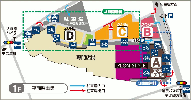 駐車場のご案内