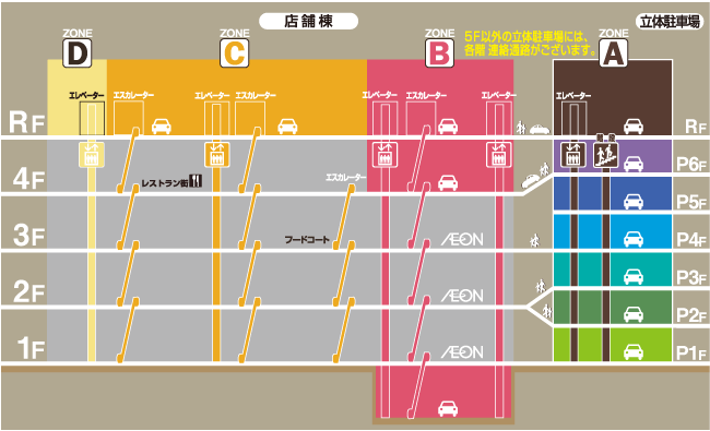 駐車場のご案内