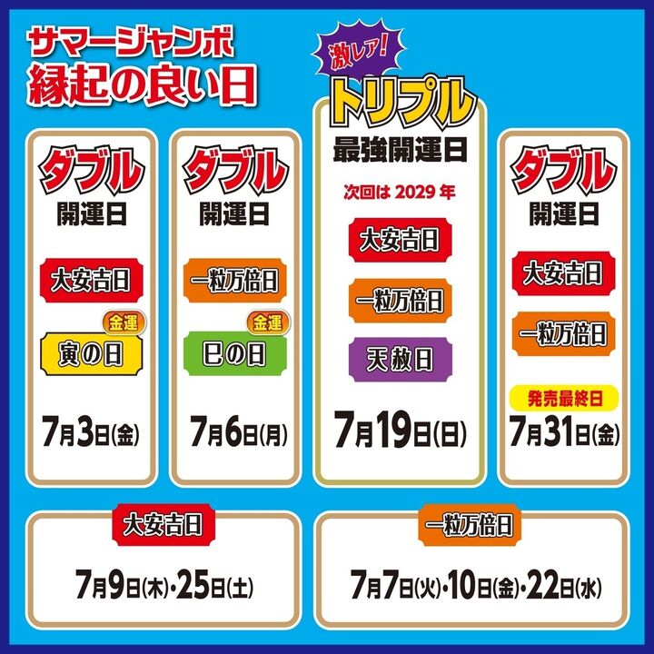 サマージャンボ期間中の開運日のお知らせです - チャンスセンター