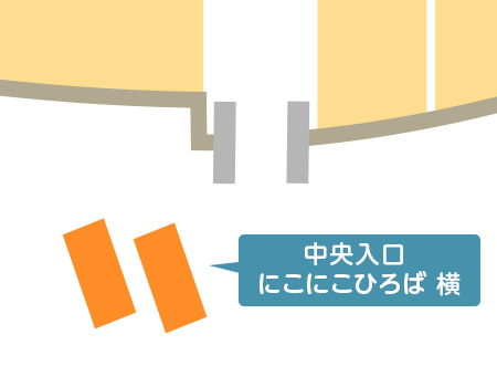 1F 中央入口 にこにこひろば 横