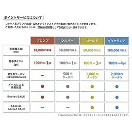イッカ ザ ビューティフル ライフ グリーン ストア
