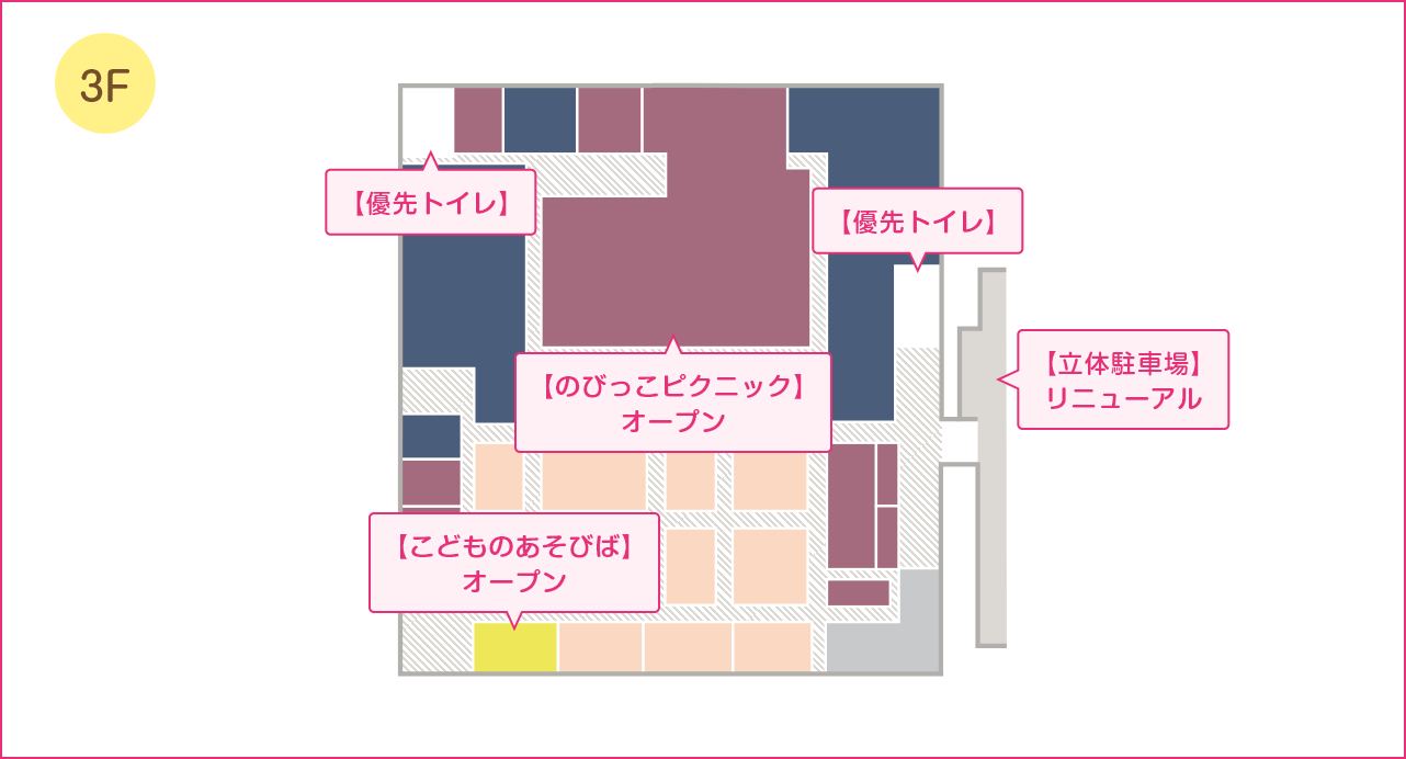 3f