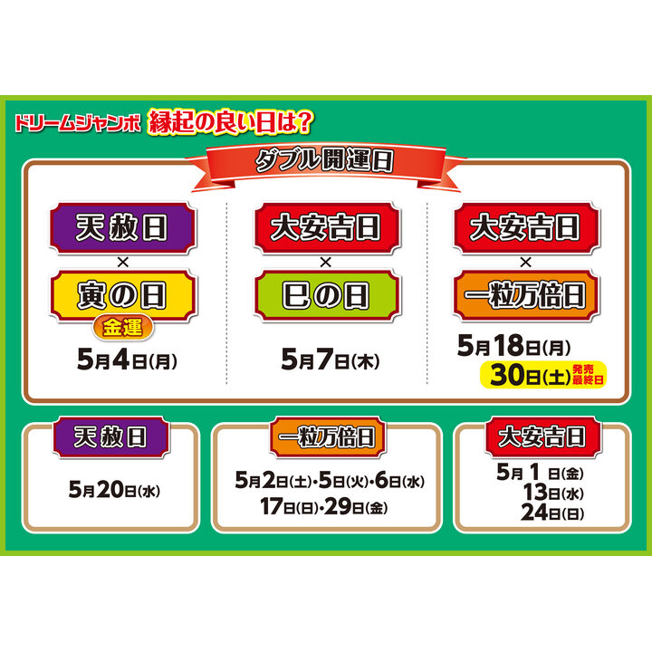 ドリームジャンボ宝くじ【開運日一覧】 - チャンスセンター - イオン
