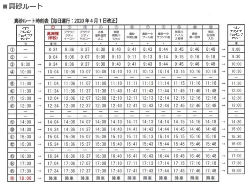 真砂ルート時刻表