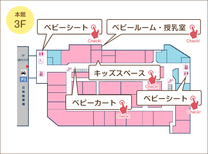 3階