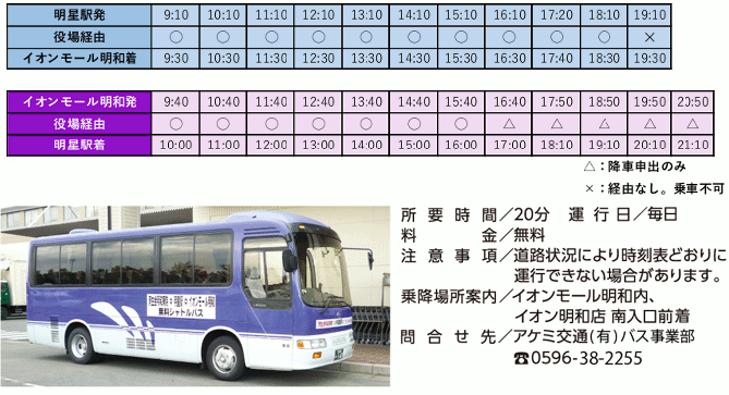 無料シャトルバスのご案内