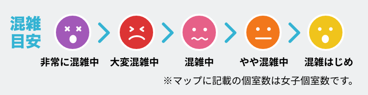 混雑目安