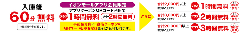 駐車場サービス変更のご案内