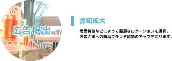 認知拡大 商品特性などによって最適なロケーションを選択。お客さまへの商品ブランド認知のアップを図ります。広告掲出