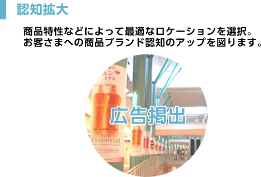 認知拡大 商品特性などによって最適なロケーションを選択。お客さまへの商品ブランド認知のアップを図ります。広告掲出