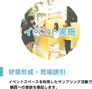 好意形成・売場誘引 イベントスペースを利用したサンプリング活動で購買への意欲を喚起します。イベント実施