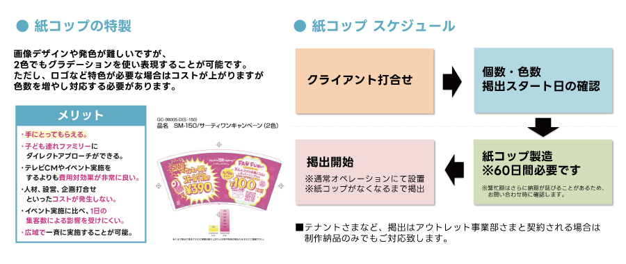 紙コップの特製・紙コップ スケジュール