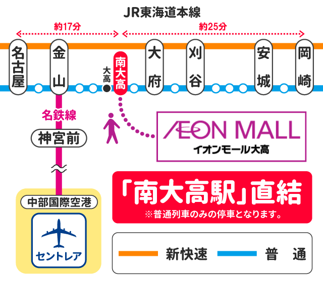 JR東海道本線 「南大高駅」直結