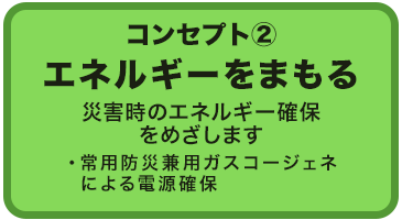 「防災対応型スマートイオン」のコンセプト