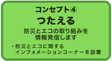 「防災対応型スマートイオン」のコンセプト