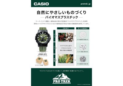アイクラウド ミライ レンズ付一式(遠近両用も可能)