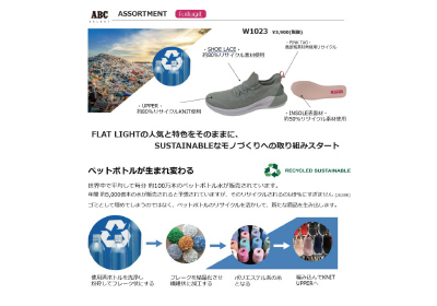 アイクラウド ミライ レンズ付一式(遠近両用も可能)