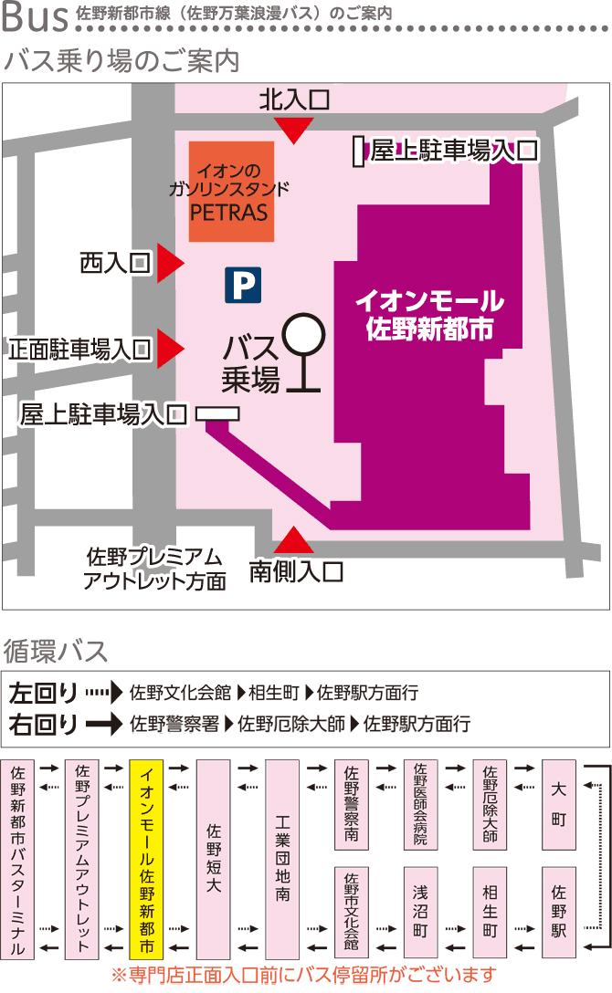 アクセスガイド イオンモール佐野新都市 公式ホームページ