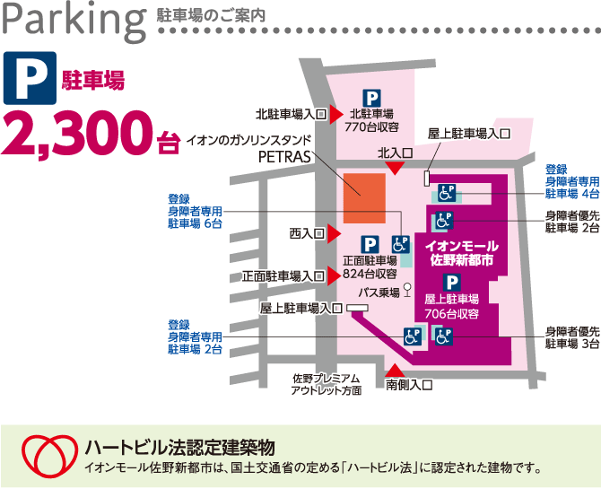 アクセスガイド イオンモール佐野新都市 公式ホームページ