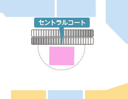 1F セントラルコート