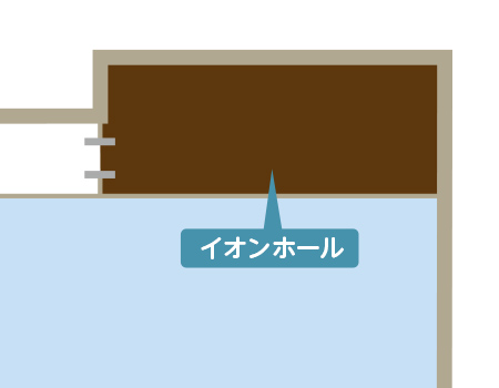 1F イオンホール