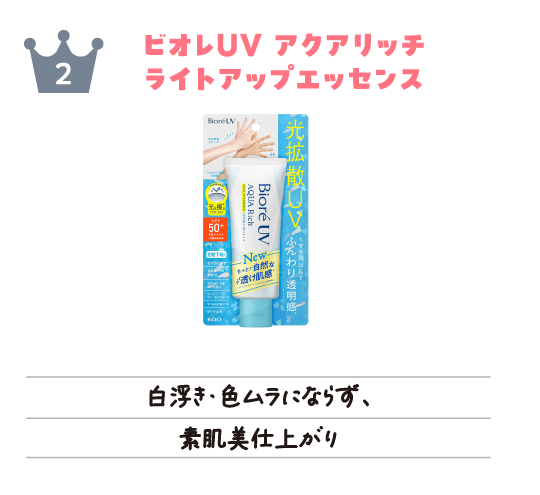 グラムビューティーク UV2位「ビオレUVアクアリッチ ライトアップエッセンス」白浮き・色ムラにならず、素肌美仕上がり