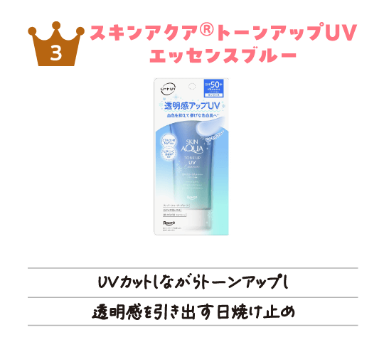 グラムビューティーク UV3位「スキンアクア トーンアップUV エッセンスブルー」UVカットしながらトーンアップし透明感を引き出す日焼け止め